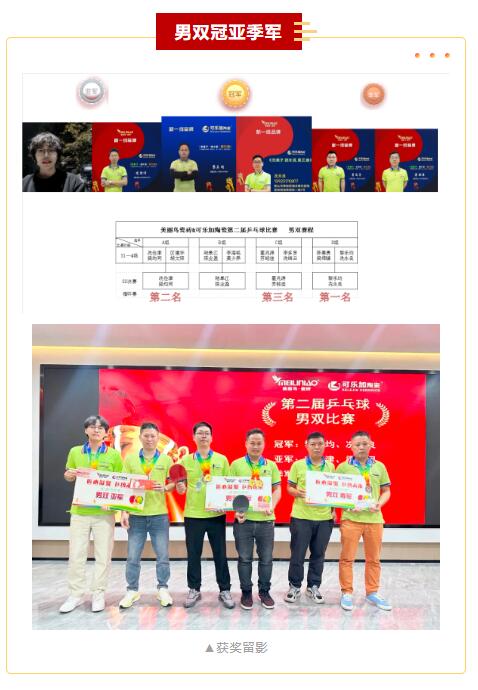 圆满落幕 | 美丽鸟瓷砖第二届乒乓球比赛冠军是……(图6) 6.jpg