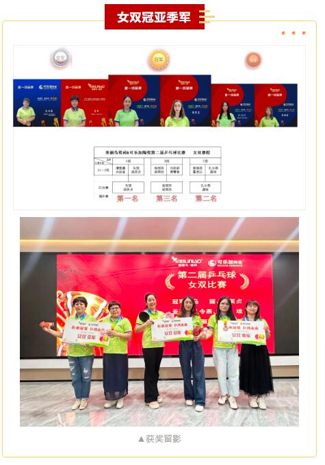 圆满落幕 | 美丽鸟瓷砖第二届乒乓球比赛冠军是……(图7) 7.jpg