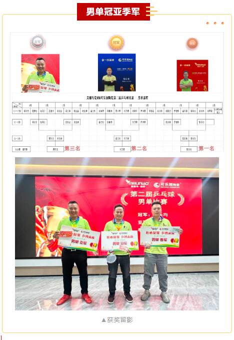 圆满落幕 | 美丽鸟瓷砖第二届乒乓球比赛冠军是……(图8) 8.jpg