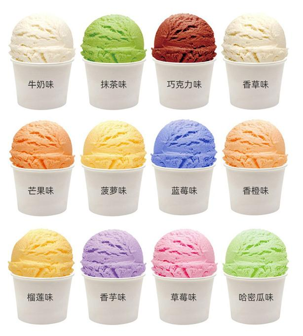 Ice cream powder